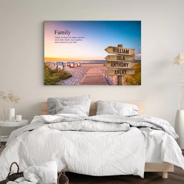 Signpost-Canvas “Beach”