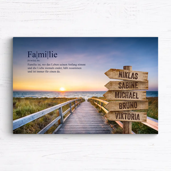 Wegweiser-Leinwand “Strandweg”