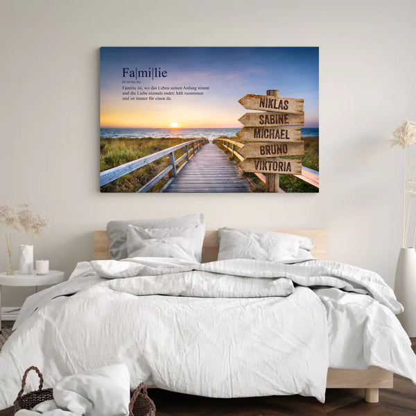 Personalisierte Familien-Leinwand – Wegweiser “Strandweg”
